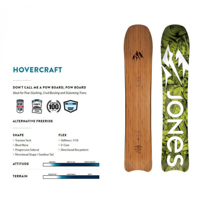 Jones snowboard hovercraft 156 fw 2019 pow board